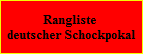 Rangliste 
deutscher Schockpokal